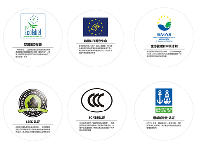 沒有尖端設備與工藝,怎么敢叫更高端的意大利瓷磚!