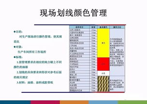 工廠企業(yè)生產(chǎn)車間安全標(biāo)識標(biāo)準(zhǔn)全面解析
